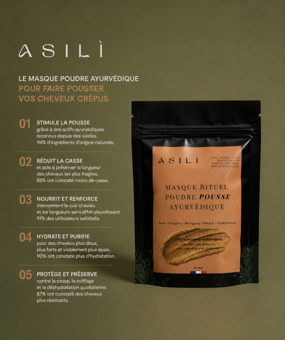 Masque Poudres Ayurvédiques Asilì | Soin Profond Cheveux Crépus