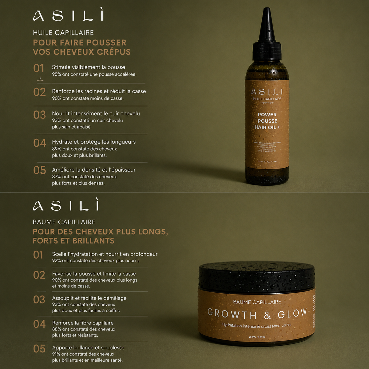 Duo Huile & Baume Pousse Asilì | Routine Croissance Cheveux Crépus