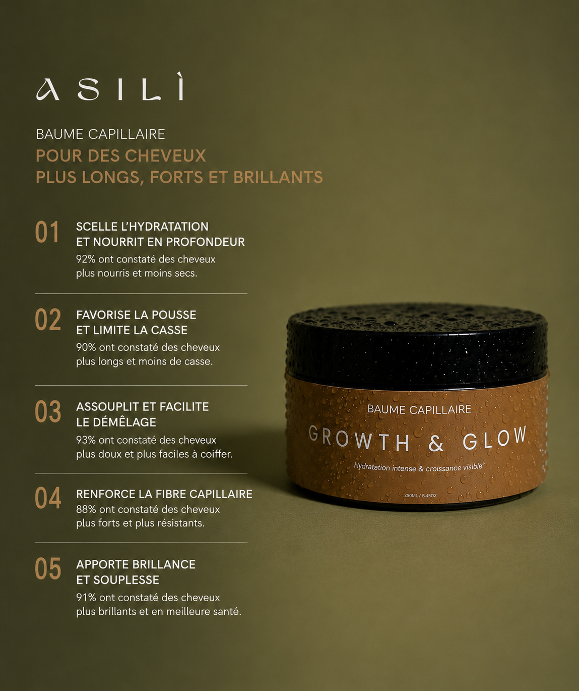 Baume Hydratant Pousse Asilì | Soin Scellant Cheveux Crépus & Bouclés